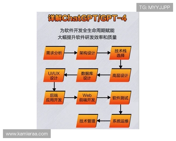 凯发这个平台怎么样注册流程详细步骤及注意事项