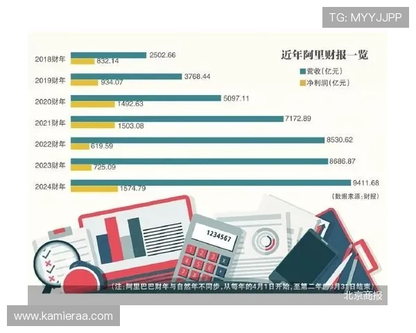 凯发ag直营平台安全性分析保障玩家资金与个人信息的双重安全