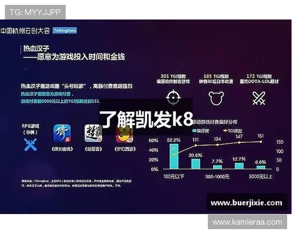 K8凯发官网平台游戏种类丰富，最新热门游戏推荐及玩法攻略全方位解析